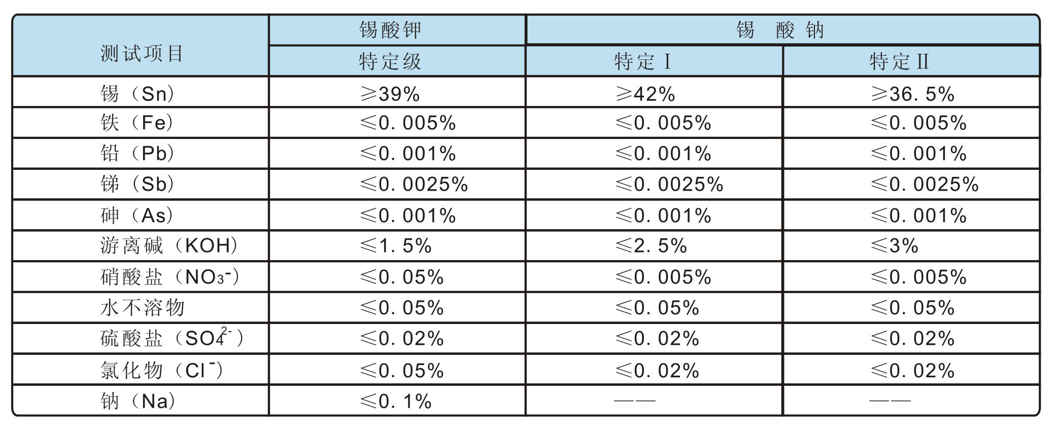 �й����ط�����(�ɷ�)���޹�˾-�ٷ���վ