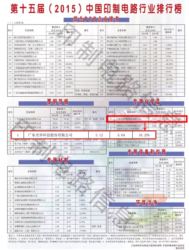 �й����ط�����(�ɷ�)���޹�˾-�ٷ���վ