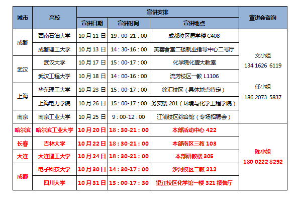 �й����ط�����(�ɷ�)���޹�˾-�ٷ���վ