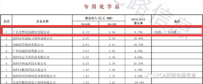 �й����ط�����(�ɷ�)���޹�˾-�ٷ���վ