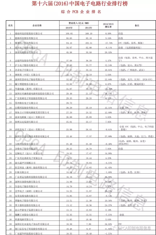 �й����ط�����(�ɷ�)���޹�˾-�ٷ���վ