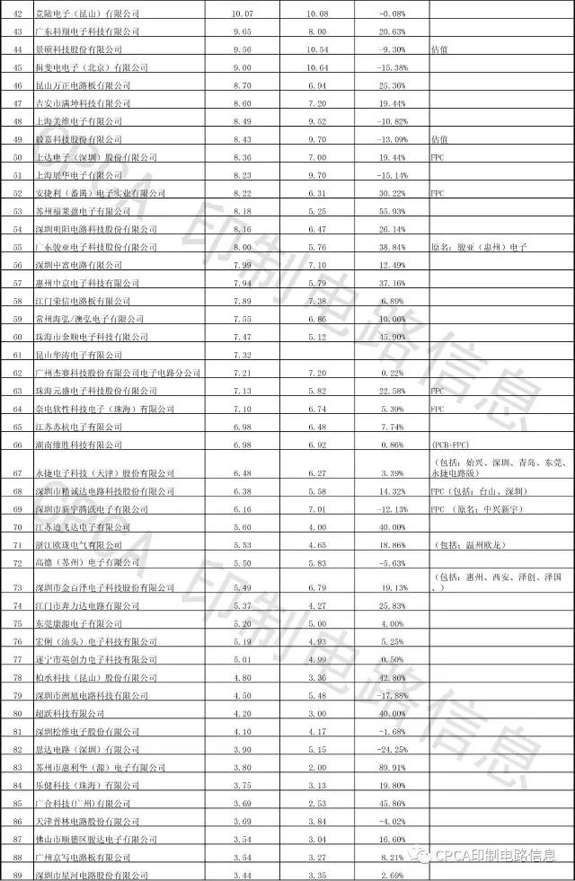 �й����ط�����(�ɷ�)���޹�˾-�ٷ���վ