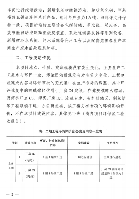 Öйú¡¤±Ø·¢¼¯ÍÅ(¹É·Ý)ÓÐÏÞ¹«Ë¾-¹Ù·½ÍøÕ¾