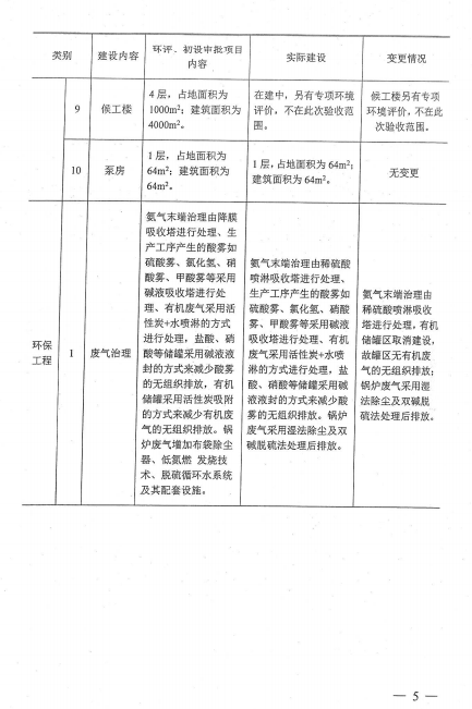 Öйú¡¤±Ø·¢¼¯ÍÅ(¹É·Ý)ÓÐÏÞ¹«Ë¾-¹Ù·½ÍøÕ¾