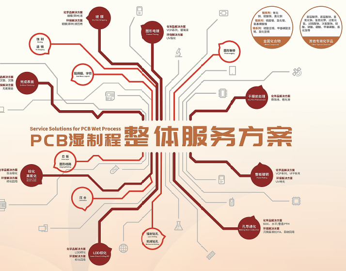 �й����ط�����(�ɷ�)���޹�˾-�ٷ���վ