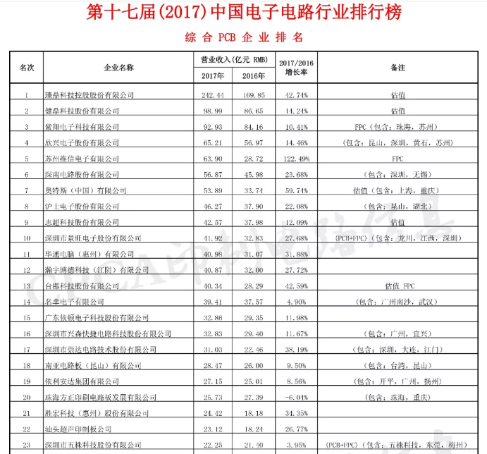 �й����ط�����(�ɷ�)���޹�˾-�ٷ���վ