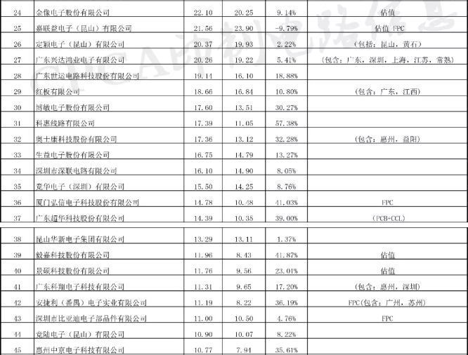 �й����ط�����(�ɷ�)���޹�˾-�ٷ���վ