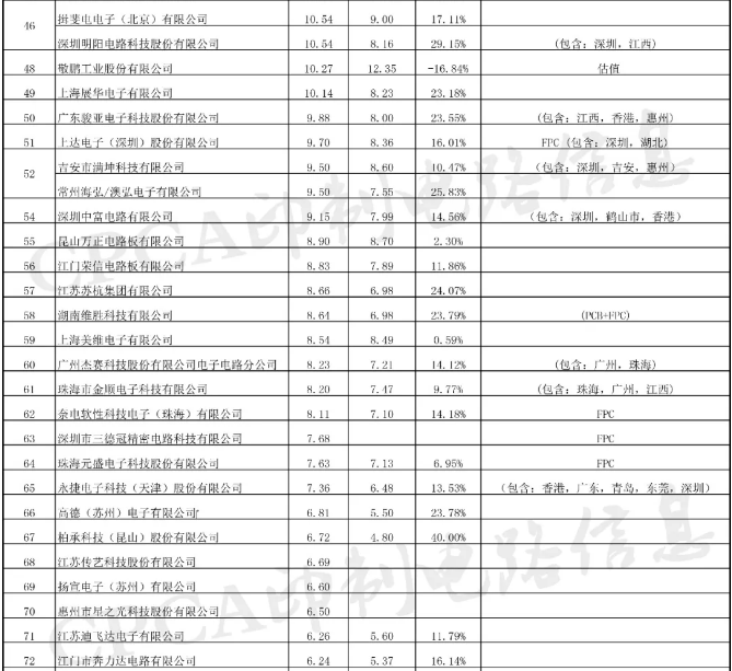 �й����ط�����(�ɷ�)���޹�˾-�ٷ���վ