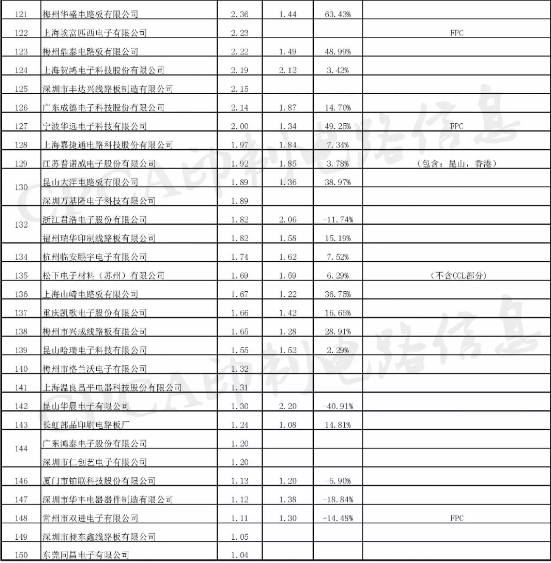 �й����ط�����(�ɷ�)���޹�˾-�ٷ���վ