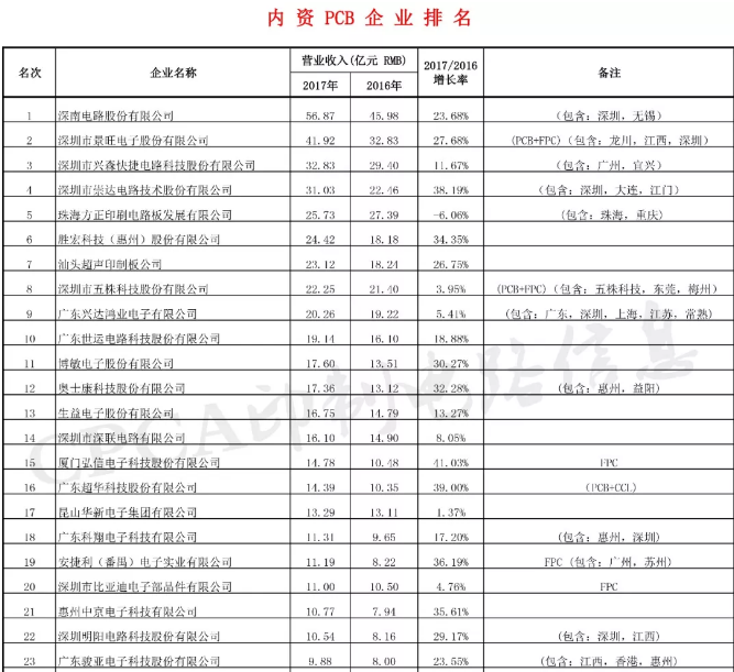 �й����ط�����(�ɷ�)���޹�˾-�ٷ���վ