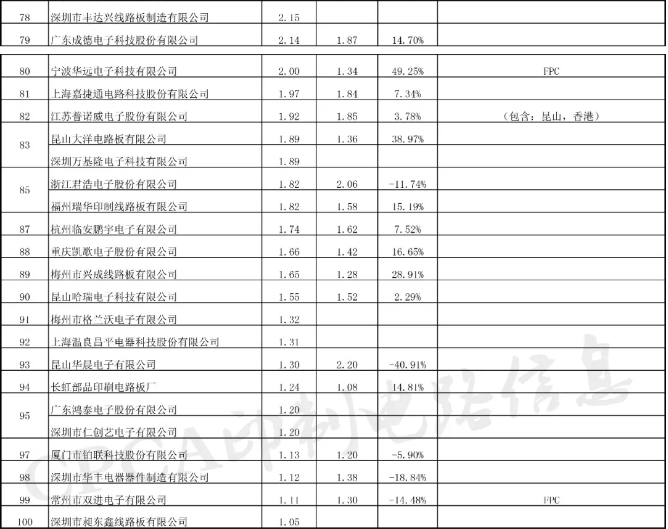 �й����ط�����(�ɷ�)���޹�˾-�ٷ���վ