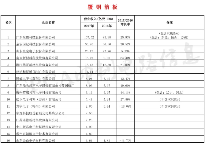 �й����ط�����(�ɷ�)���޹�˾-�ٷ���վ