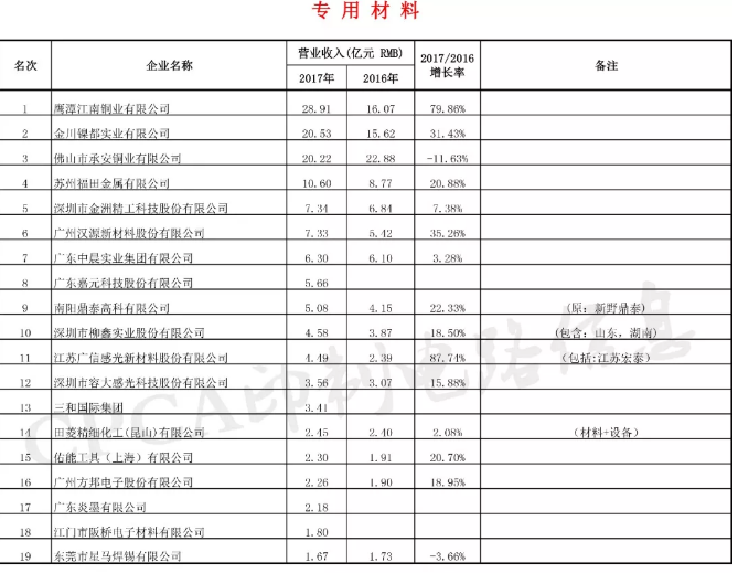 �й����ط�����(�ɷ�)���޹�˾-�ٷ���վ