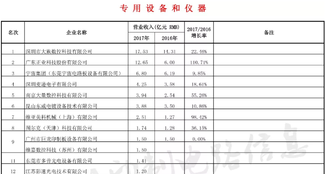 �й����ط�����(�ɷ�)���޹�˾-�ٷ���վ