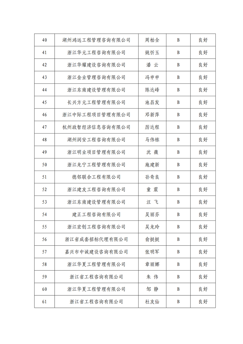 (btt)-918,