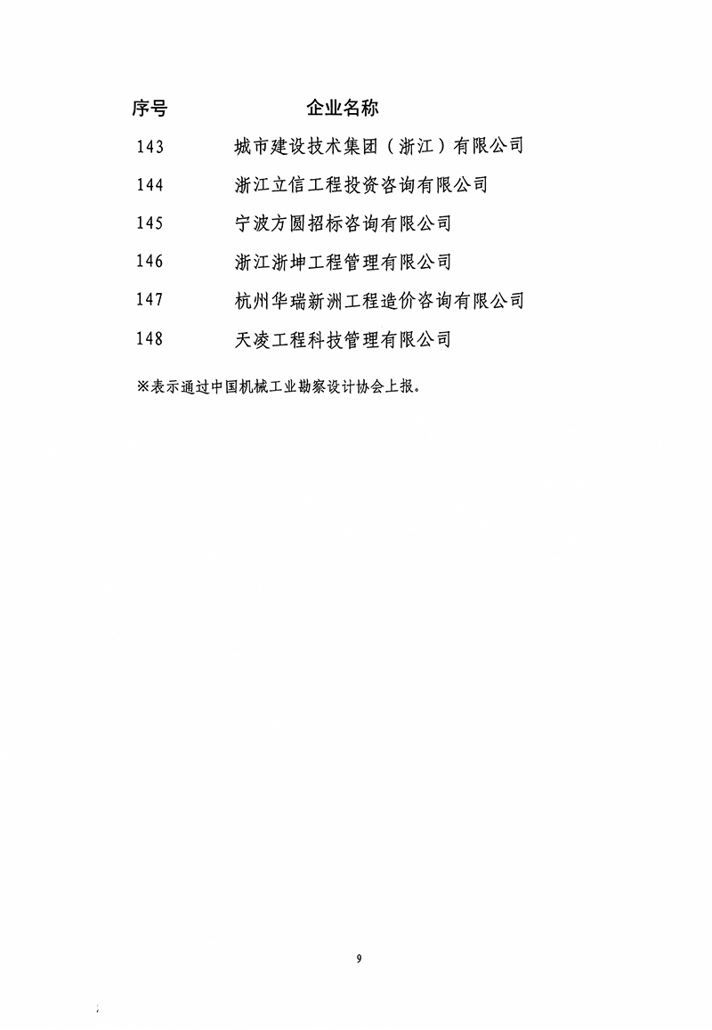 (btt)-918,