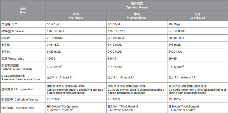 中国·必发集团(股份)有限公司-官方网站