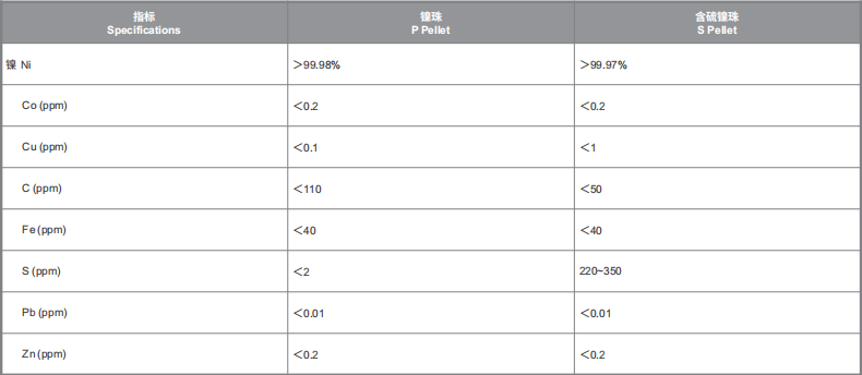 �й����ط�����(�ɷ�)���޹�˾-�ٷ���վ