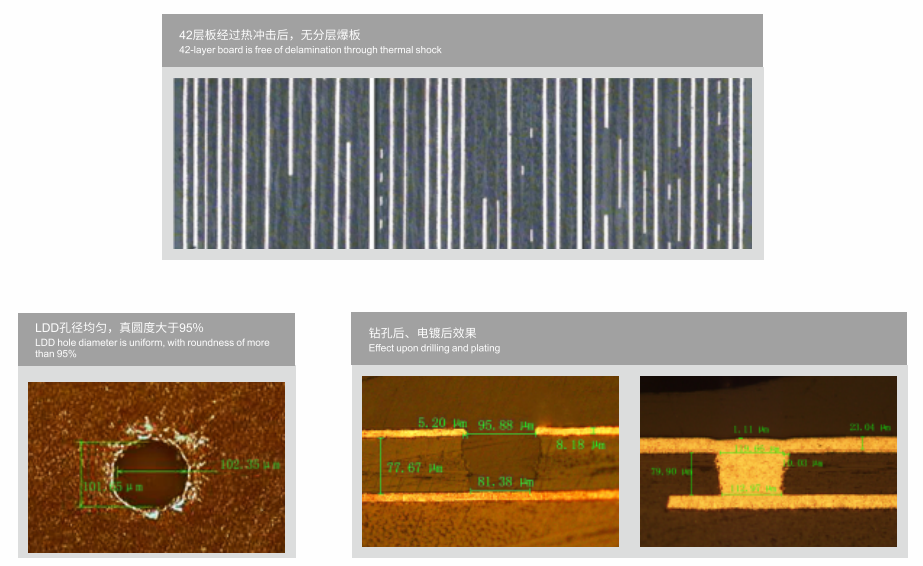 中国·必发集团(股份)有限公司-官方网站