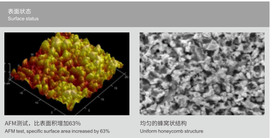 中国·必发集团(股份)有限公司-官方网站