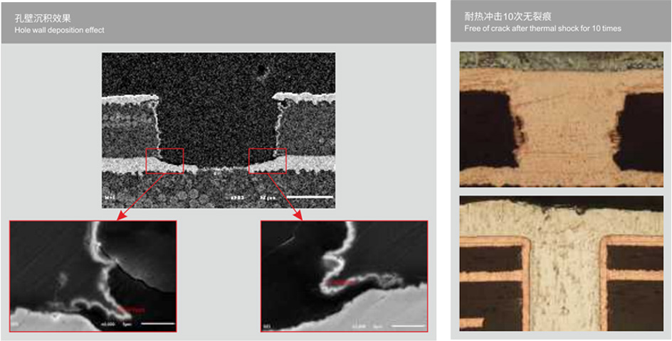 Öйú¡¤±Ø·¢¼¯ÍÅ(¹É·Ý)ÓÐÏÞ¹«Ë¾-¹Ù·½ÍøÕ¾