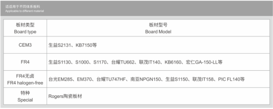 �й����ط�����(�ɷ�)���޹�˾-�ٷ���վ