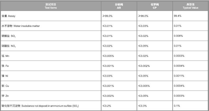 中国·必发集团(股份)有限公司-官方网站