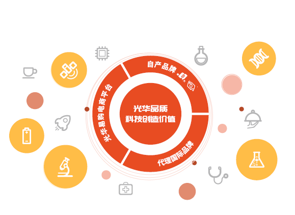 中国·必发集团(股份)有限公司-官方网站