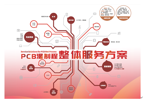 中国·必发集团(股份)有限公司-官方网站