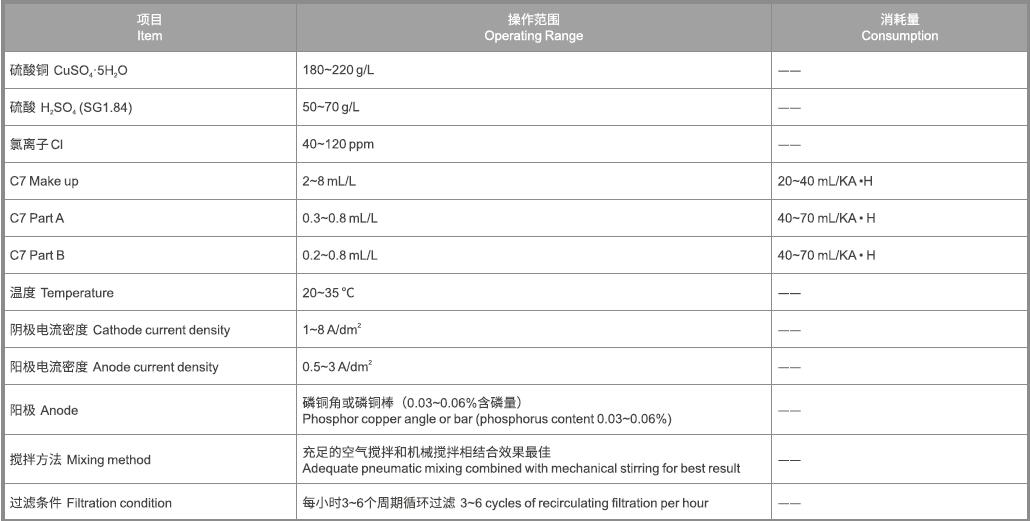 Öйú¡¤±Ø·¢¼¯ÍÅ(¹É·Ý)ÓÐÏÞ¹«Ë¾-¹Ù·½ÍøÕ¾