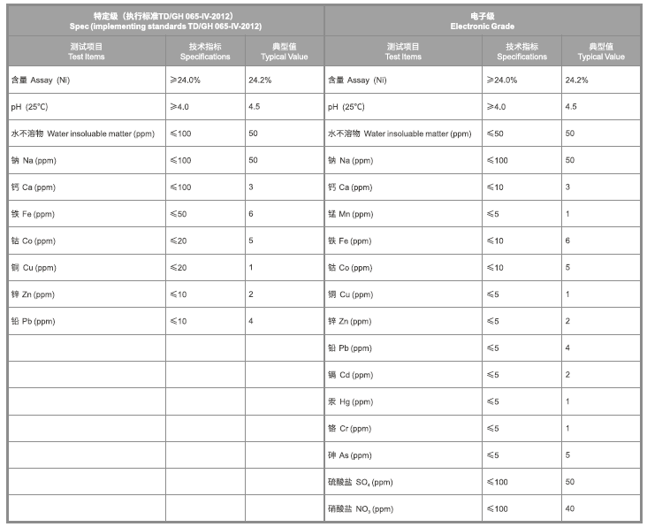 �й����ط�����(�ɷ�)���޹�˾-�ٷ���վ