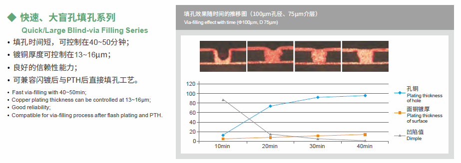 �й����ط�����(�ɷ�)���޹�˾-�ٷ���վ