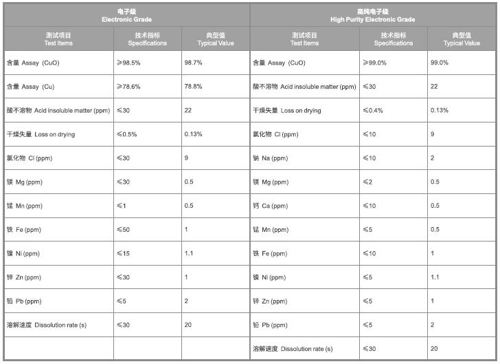 �й����ط�����(�ɷ�)���޹�˾-�ٷ���վ