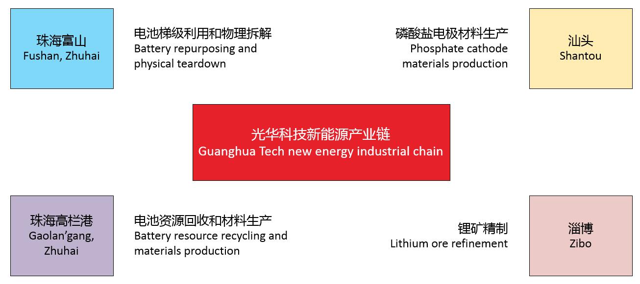 Öйú¡¤±Ø·¢¼¯ÍÅ(¹É·Ý)ÓÐÏÞ¹«Ë¾-¹Ù·½ÍøÕ¾
