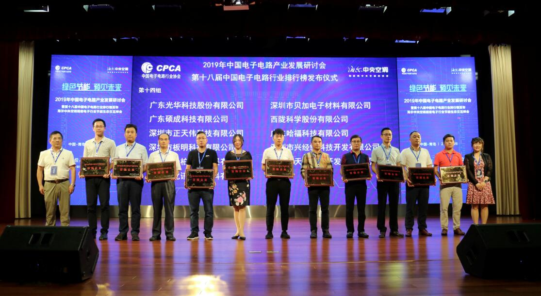 中国·必发集团(股份)有限公司-官方网站