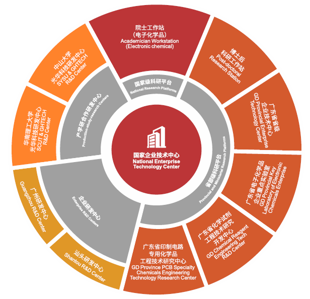 Öйú¡¤±Ø·¢¼¯ÍÅ(¹É·Ý)ÓÐÏÞ¹«Ë¾-¹Ù·½ÍøÕ¾