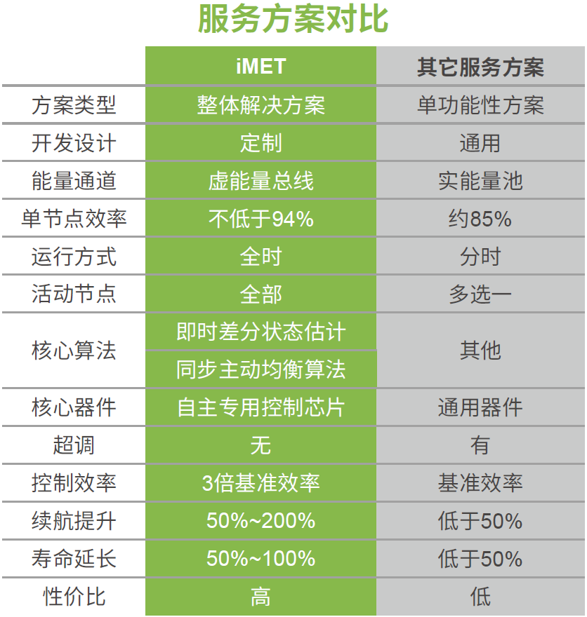 �й����ط�����(�ɷ�)���޹�˾-�ٷ���վ